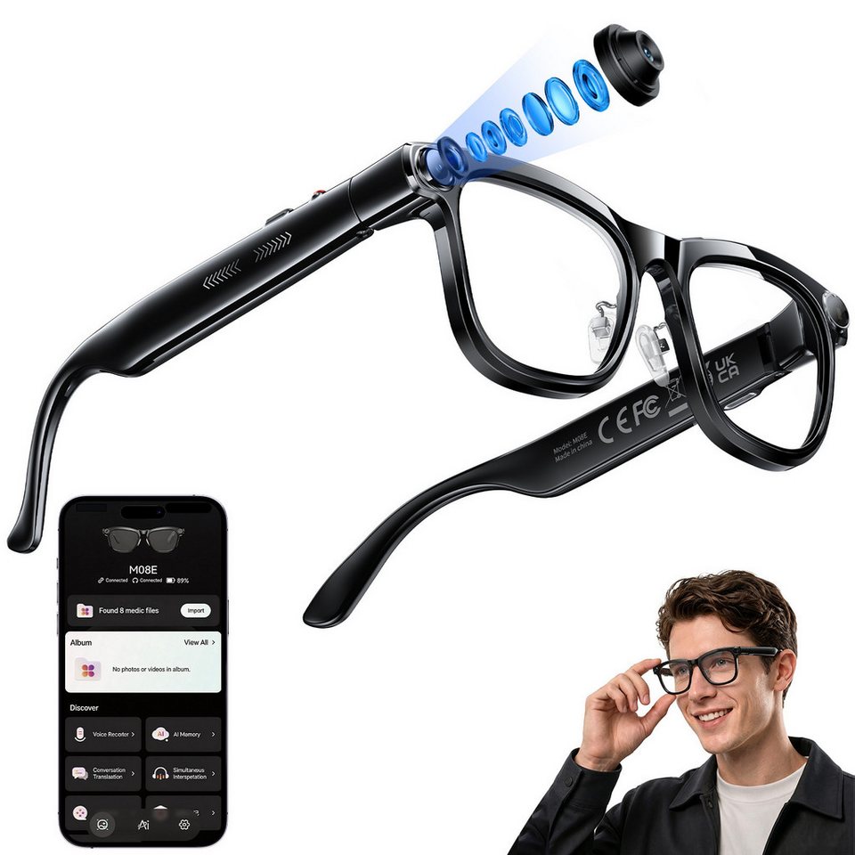 Photography With Lighting - AI Smart Glasses with ChatGPT Real-Time