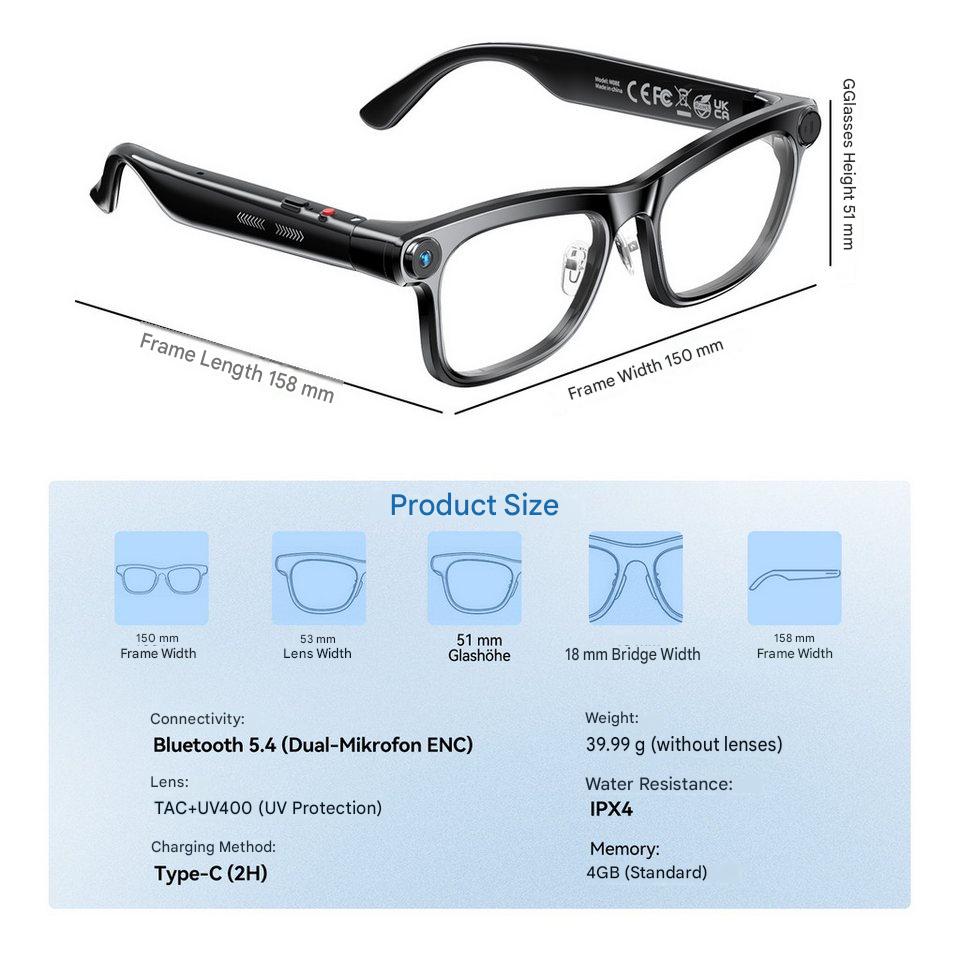 AI Smart Glasses with ChatGPT  - Photography With Lighting recension och pris