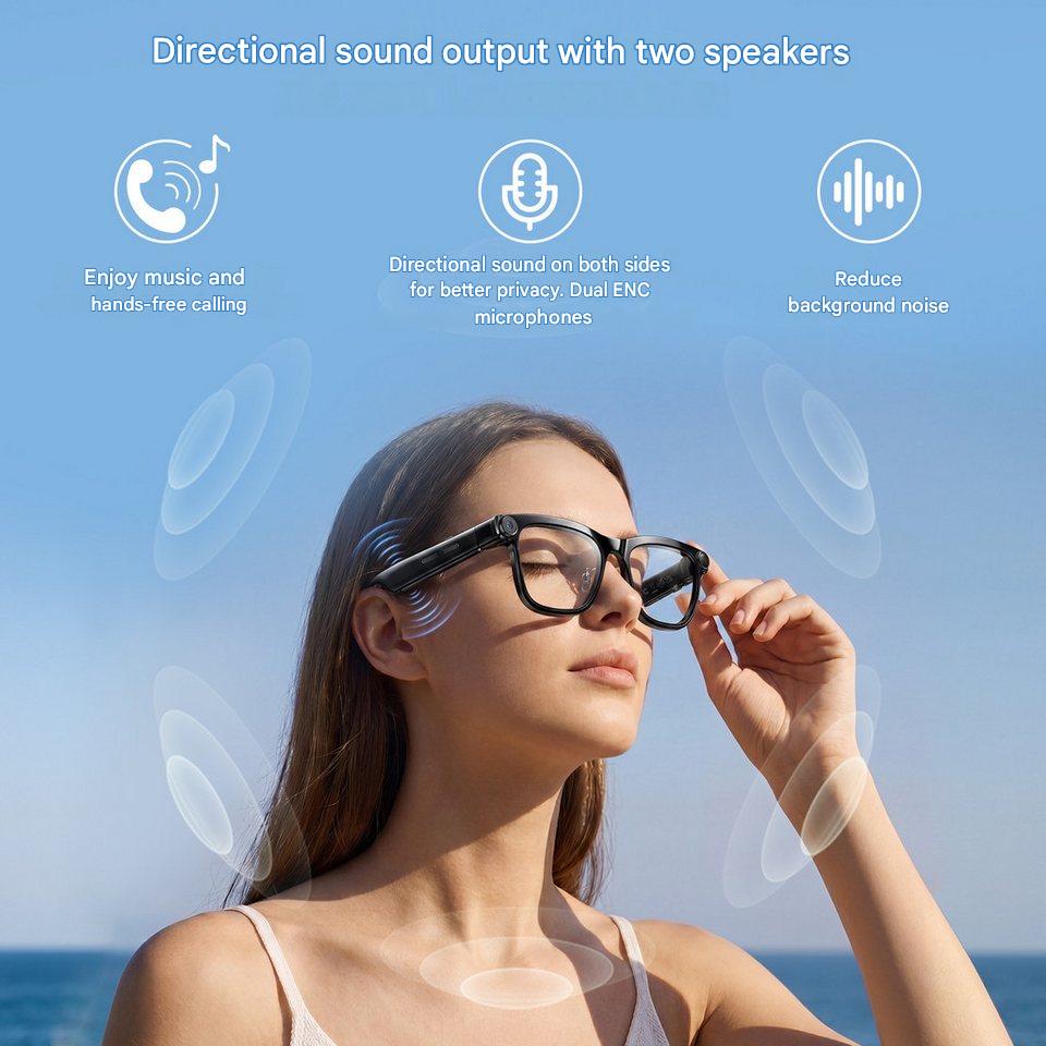 AI Smart Glasses with ChatGPT  - Photography With Lighting recension och pris