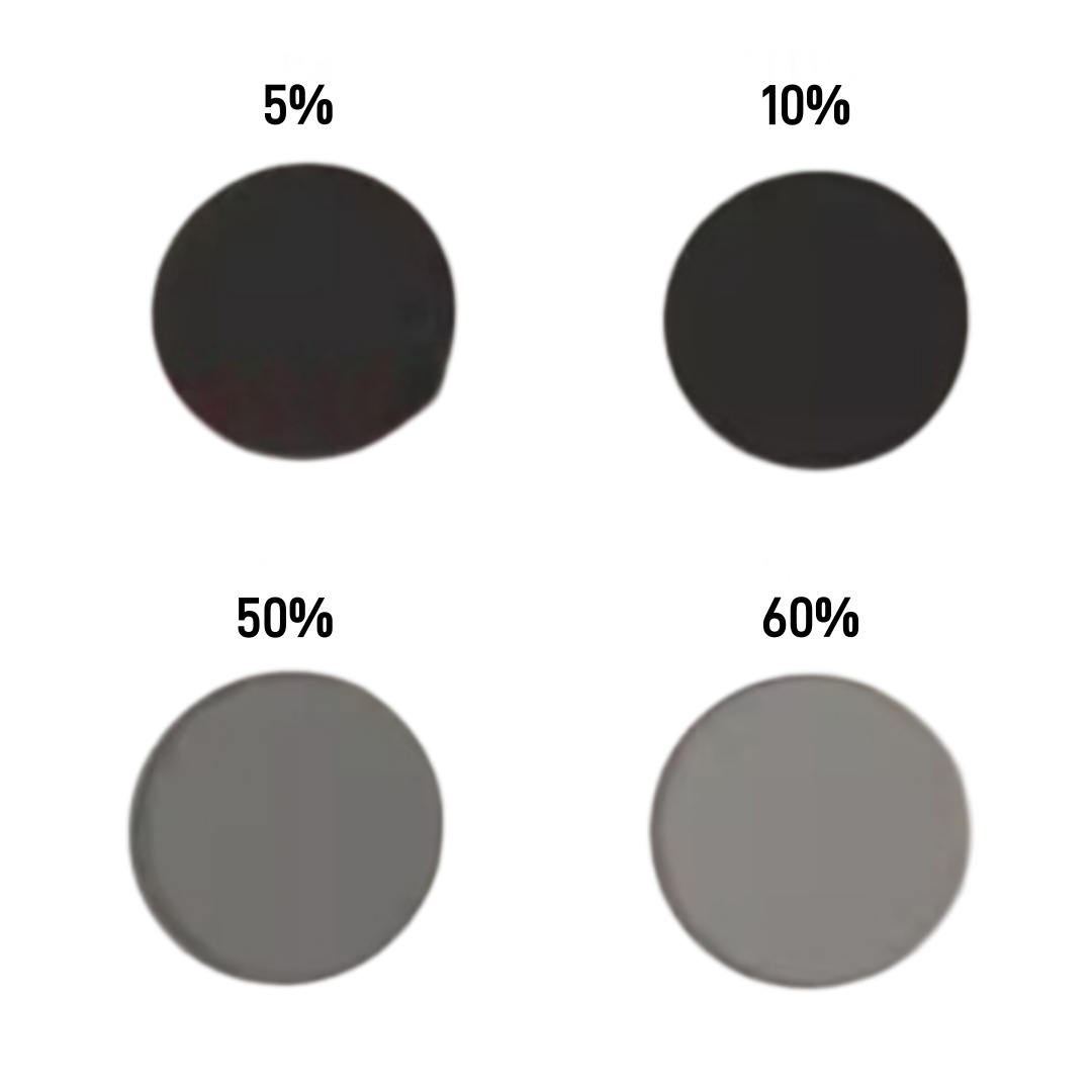 25mm Neutral Density ND Filter - Lighting Glass Photography recension och pris