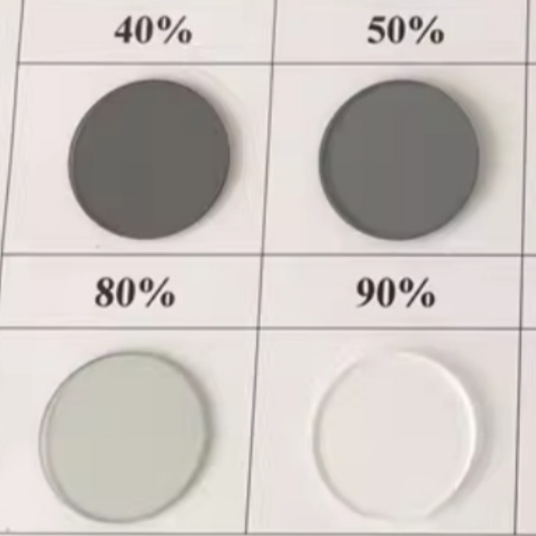 25mm Neutral Density ND Filter - Lighting Glass Photography recension och pris