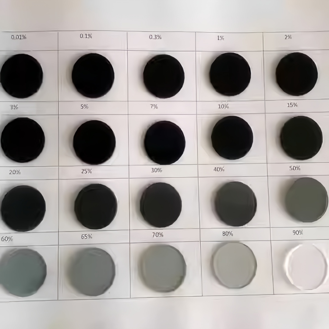 25mm Neutral Density ND Filter - Lighting Glass Photography recension och pris