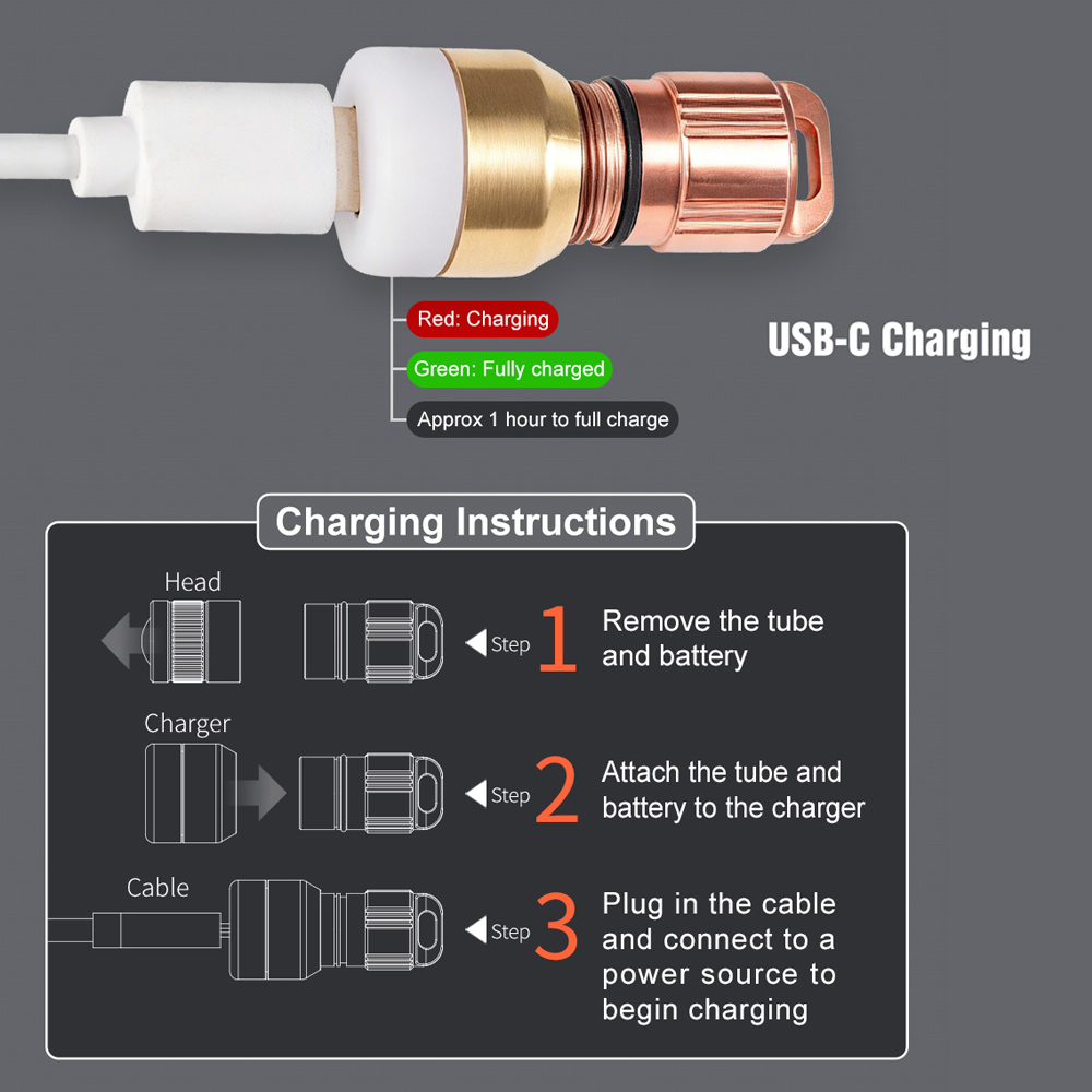 Copper Flashlight EDC LED Pock - Snoot Flash Modifier recension och pris