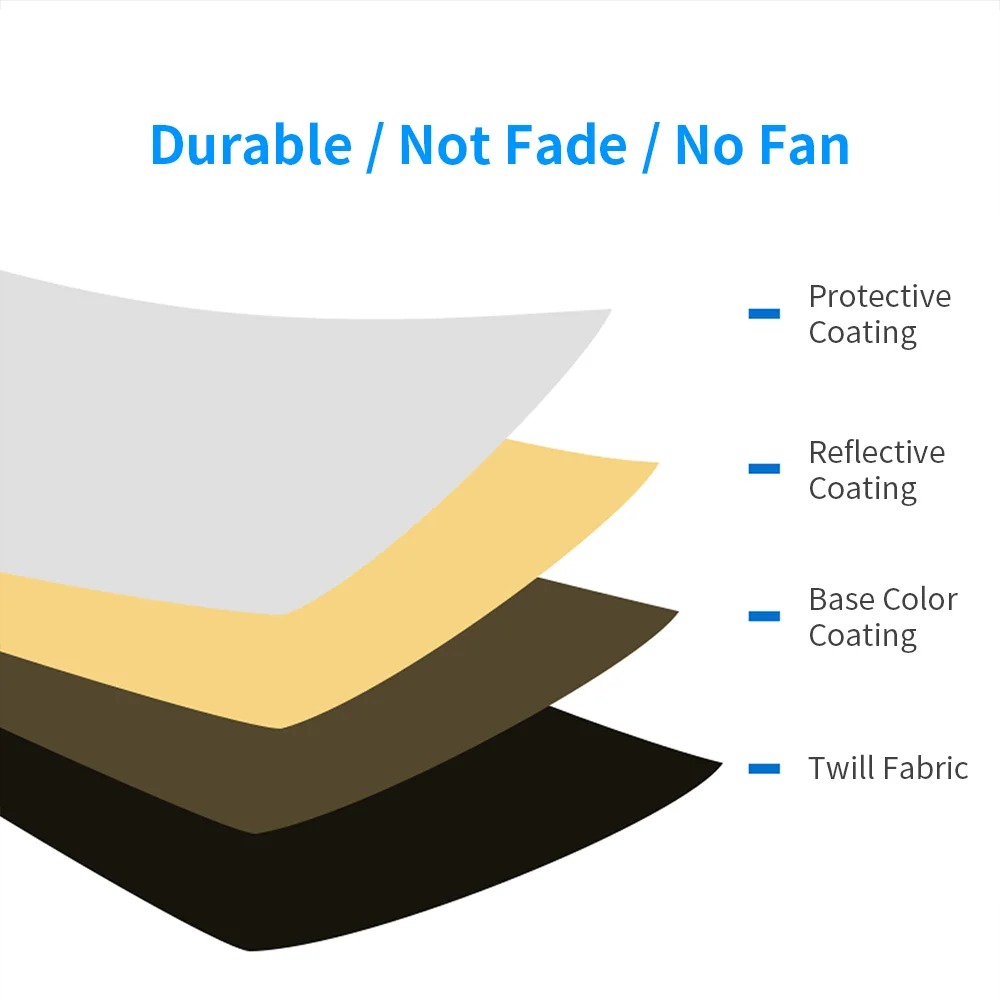 Portable 5 in 1 Collapsible Ph - Photography Lighting Bag recension och pris