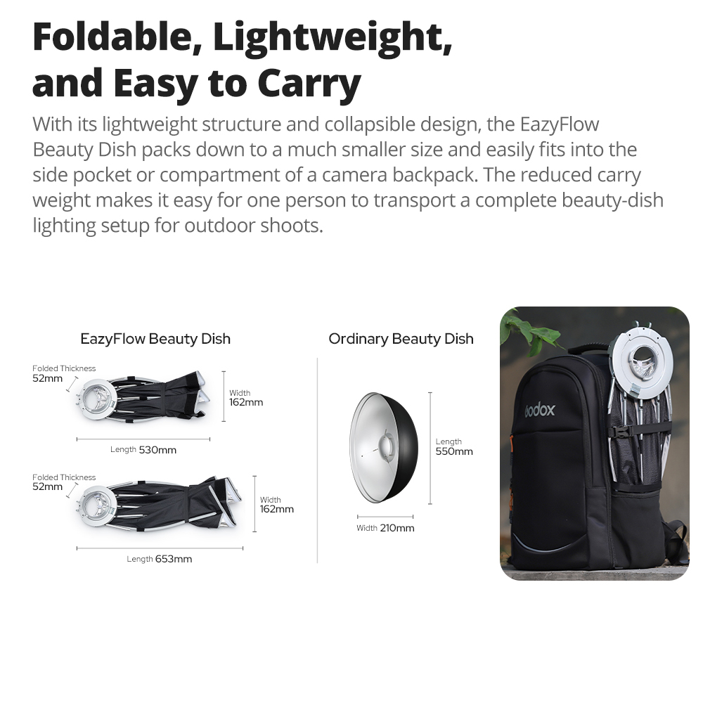 New Godox EazyFlow Beauty Dish - Photography Lighting With Flash recension och pris