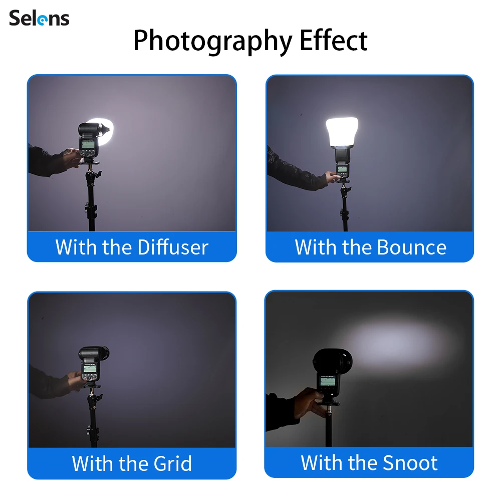 Selens Top Flash Magnetic Acce - Snoot Flash Modifier recension och pris